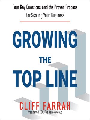 cover image of Growing the Top Line
